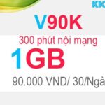Hướng dẫn đăng ký V90K Viettel có 1GB với 90K, 300 phút