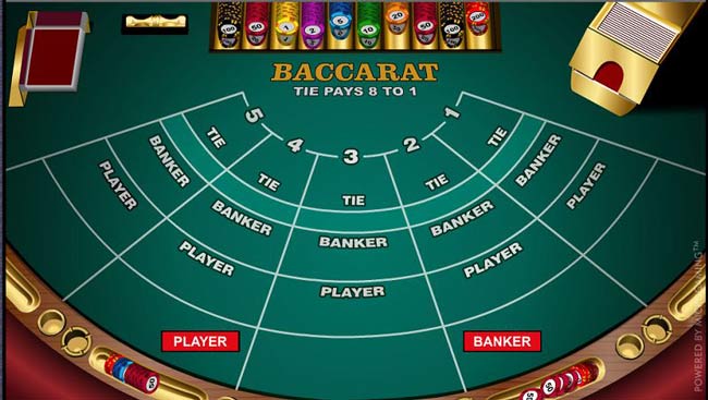 Game bài Baccarat