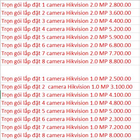 Báo giá lắp đặt trọn bộ Camera Hikvision